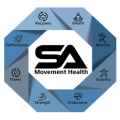 8 components