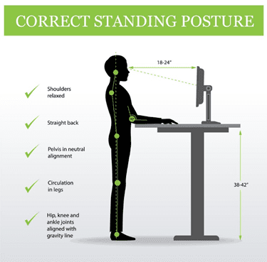 graphic of correct standing posture